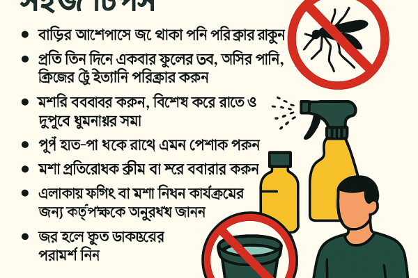 ডেঙ্গু প্রতিরোধে মশা নিধন ও পরিষ্কার-পরিচ্ছন্নতার প্রতীকী ছবি